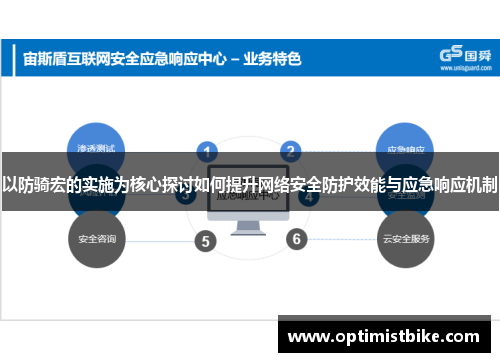 以防骑宏的实施为核心探讨如何提升网络安全防护效能与应急响应机制