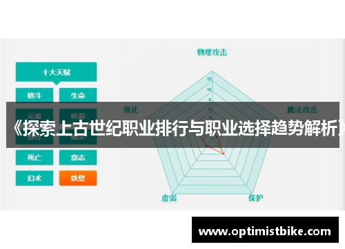 《探索上古世纪职业排行与职业选择趋势解析》